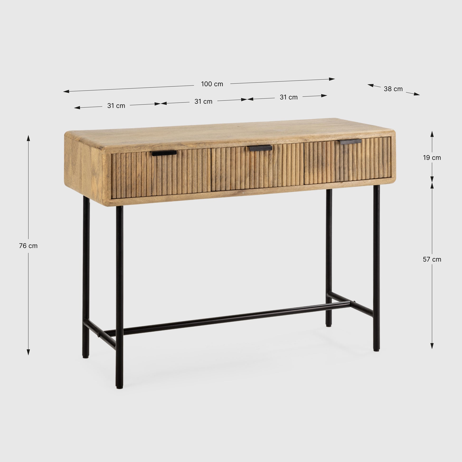 Consola | Mundra