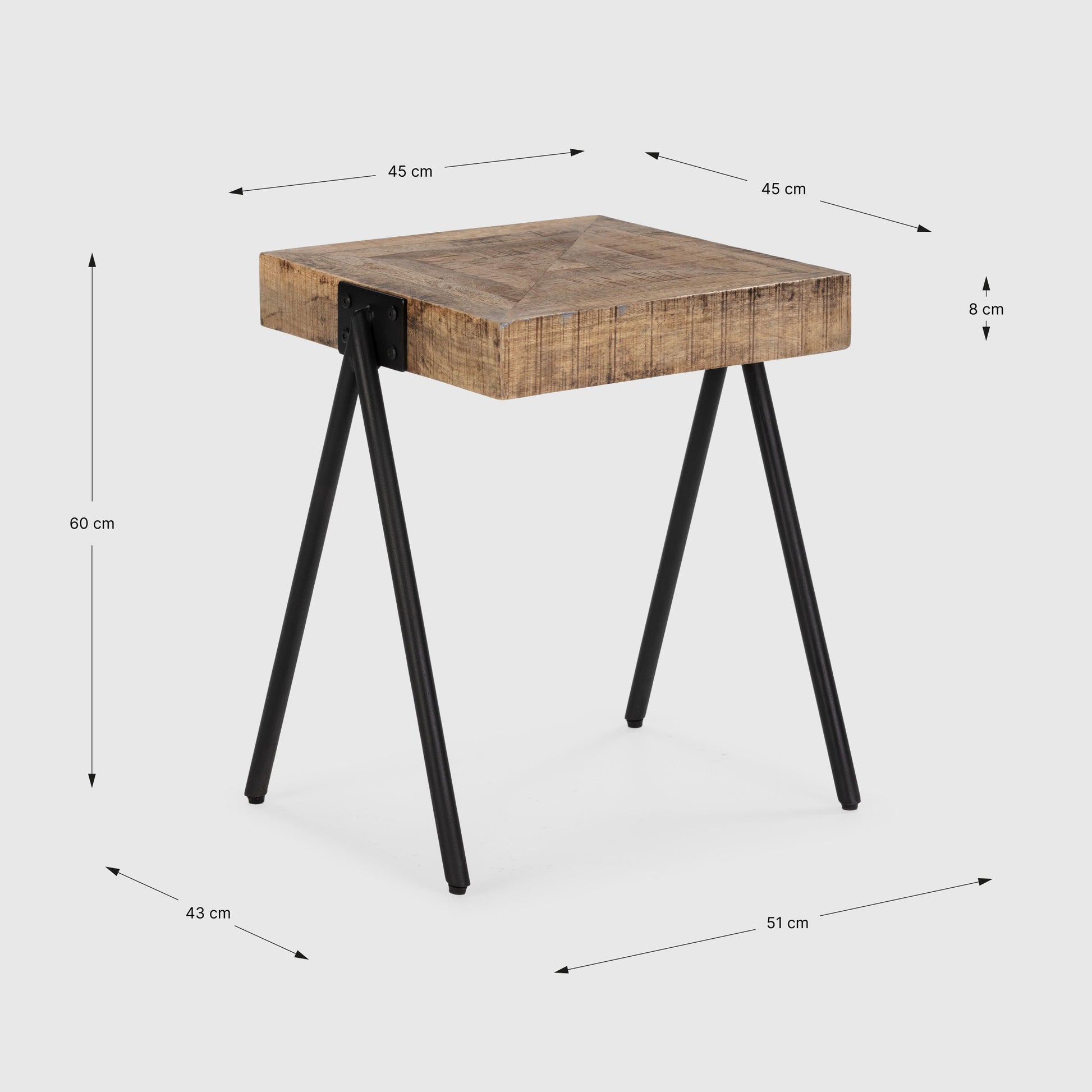 Mesa de Apoio | Indra
